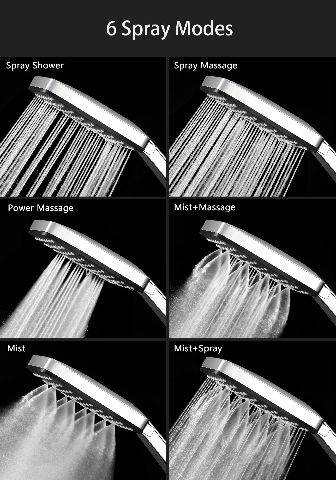 Magichome Shower Head High Pressure, Power Shower Head with 6 Modes (Without Hose), Universal Handheld Shower Head for Low Water Pressure