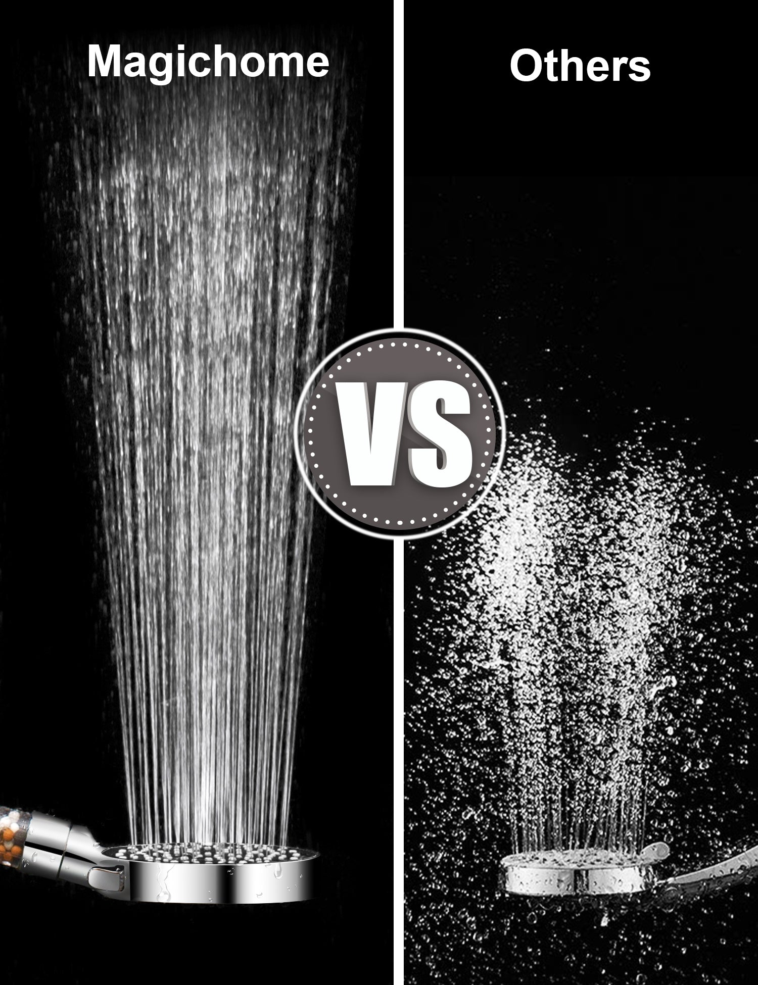 Magichome Shower Head and Hose 2M, Newest 6 Modes High Pressure Filter Shower Head, Universal Ionic Shower Head for Hard Water Low Water Pressure with Extra Replaceable Accessories