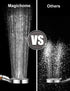 Magichome Shower Head and Hose 2M, Newest 6 Modes High Pressure Filter Shower Head, Universal Ionic Shower Head for Hard Water Low Water Pressure with Extra Replaceable Accessories