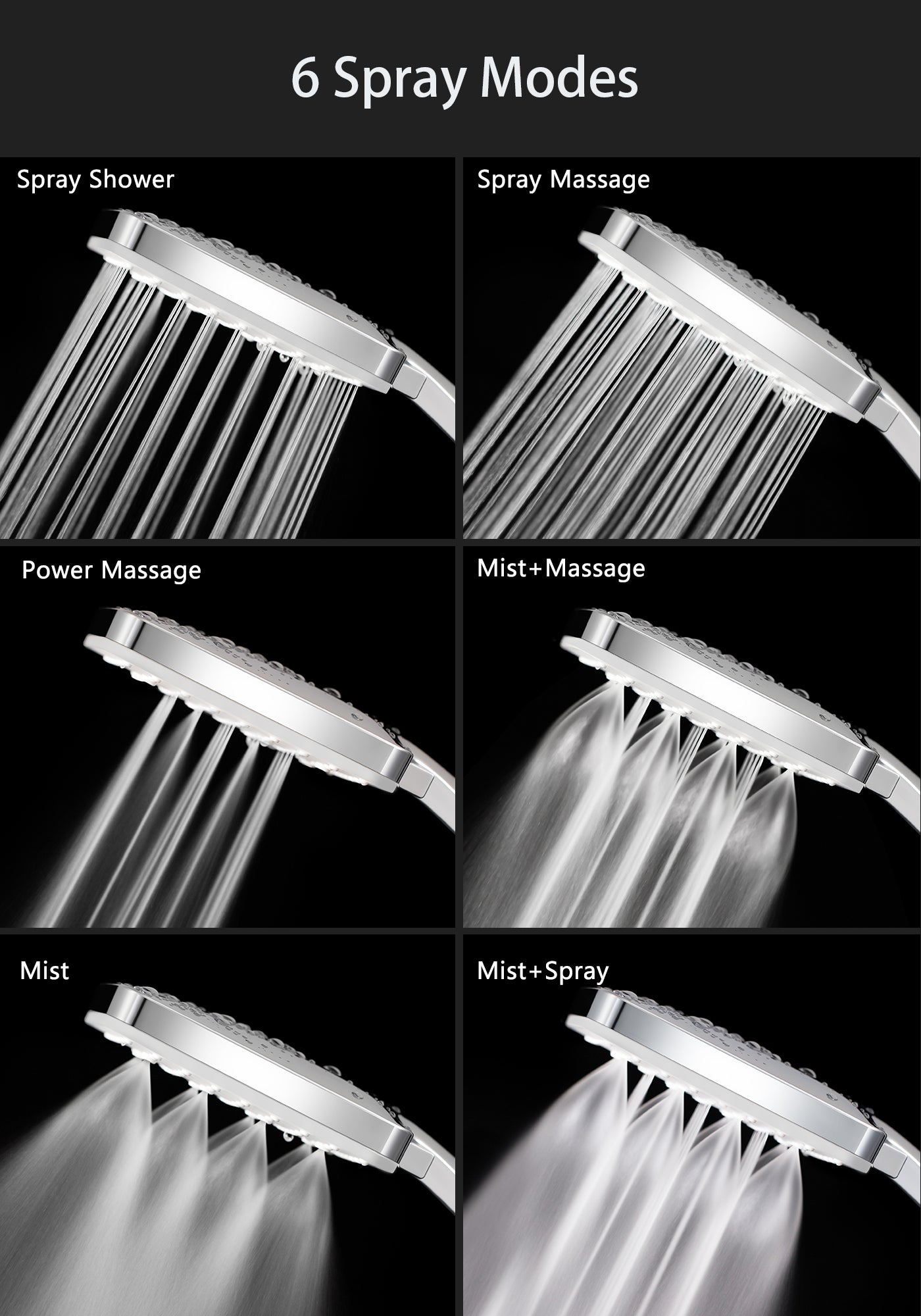 Magichome Shower Head High Pressure, Power Shower Head with 6 Modes (Without Hose), Universal Handheld Shower Head for Low Water Pressure