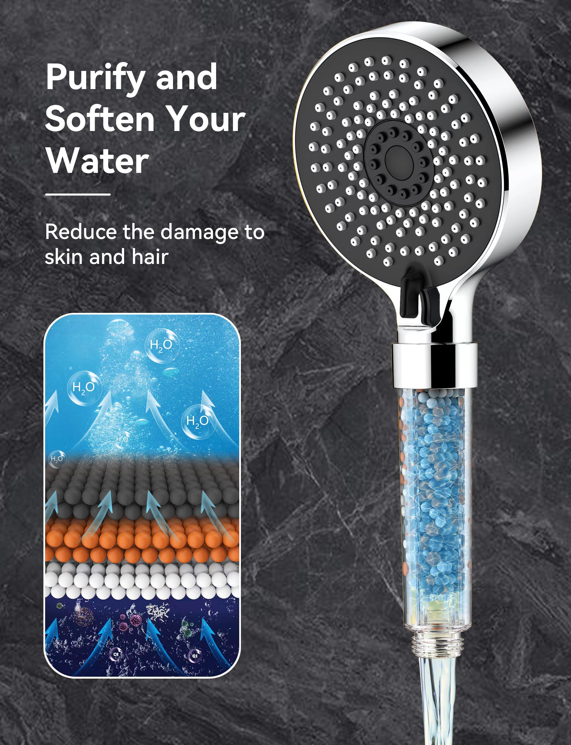 Magichome Shower Head, Upgraded Filter Shower Head High Pressure 5 Modes, Universal Hard Water Filter Shower Head with Extra Replaceable Accessories