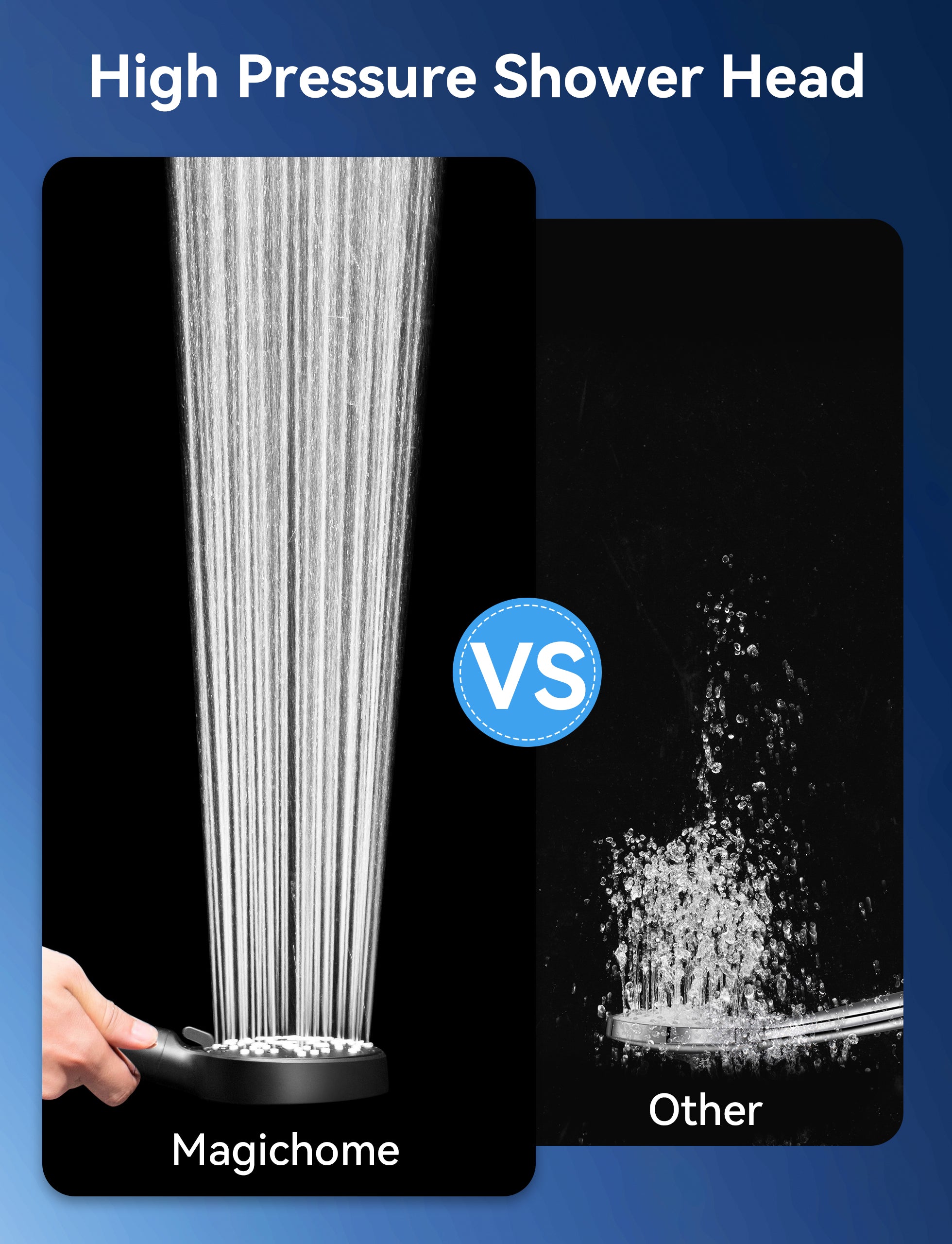 Magichome 18 Stage Filter Shower Head, High Pressure Shower Head and Hose 2m, 6 Spray Modes Universal Hard Water Softener Shower Head with Extra Replaceable Accessories