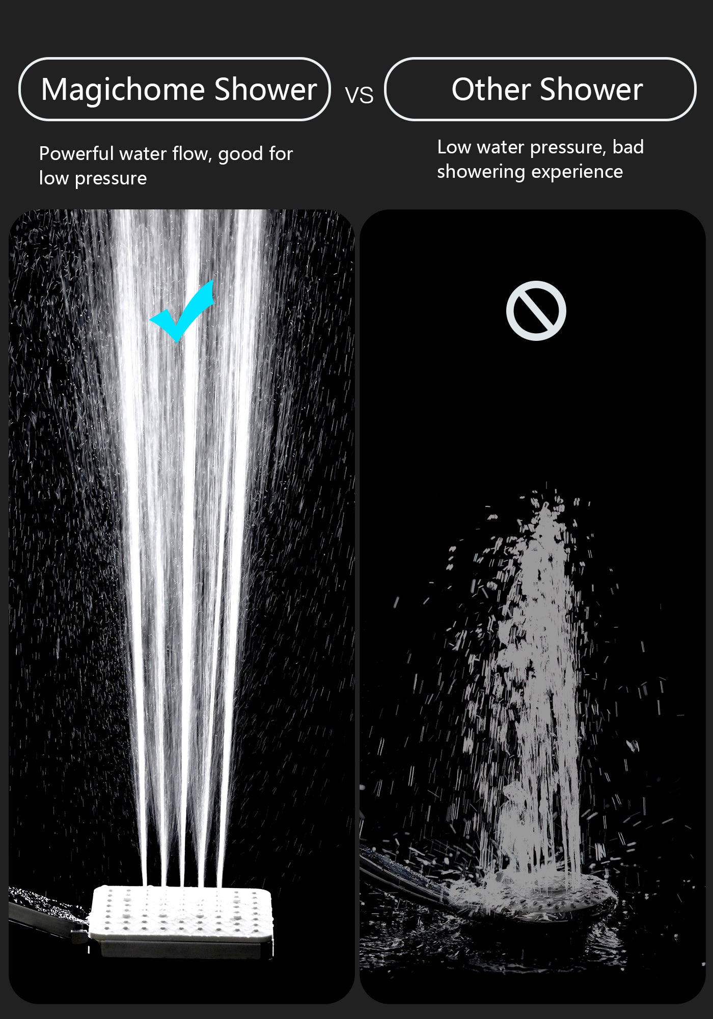Magichome Shower Head and Hose, High Pressure Shower Head with 1.5M Hose, Universal Handheld Shower Head with 6 Spray Modes for Low Water Pressure