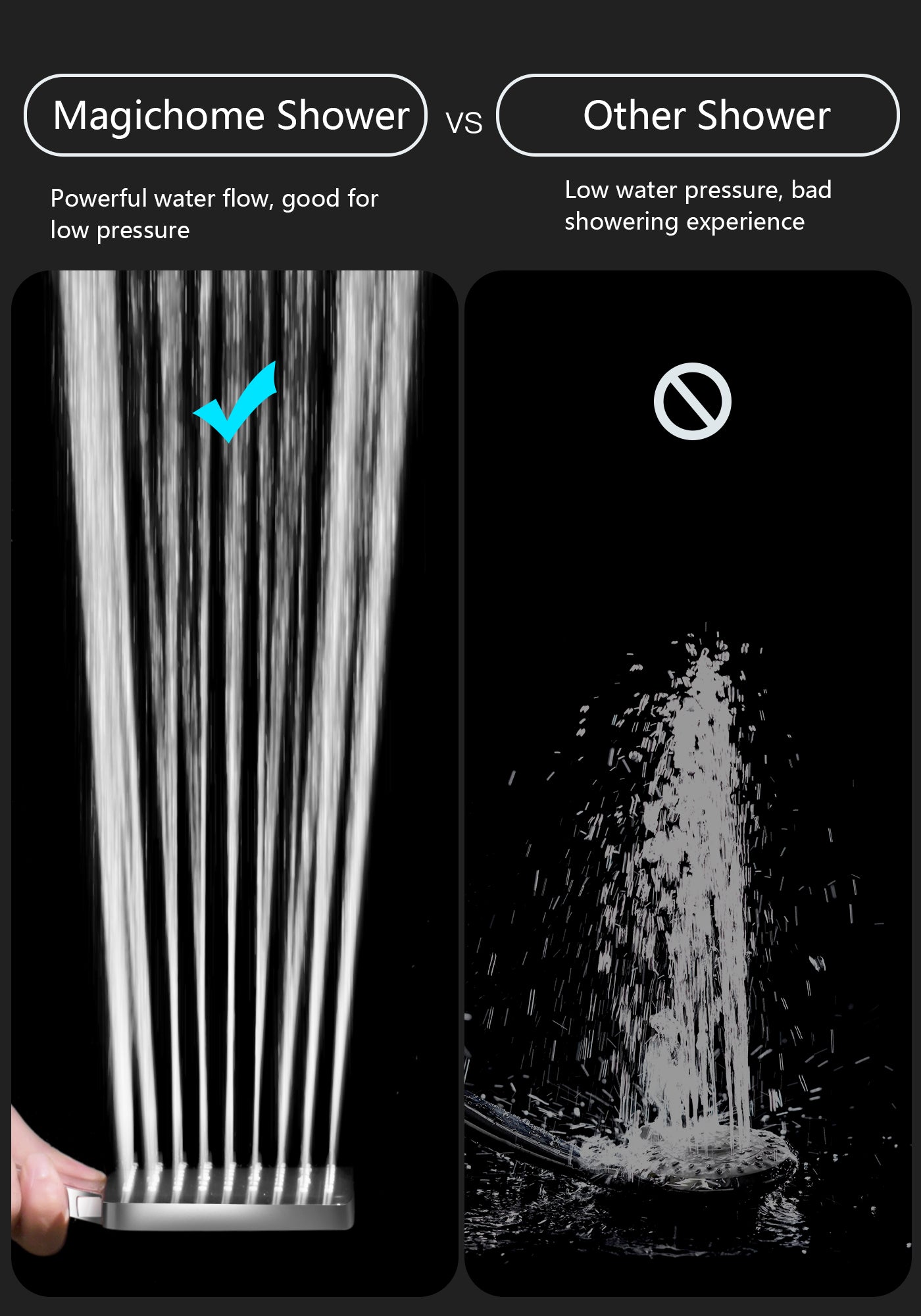Magichome Shower Head High Pressure, Power Shower Head with 6 Modes (Without Hose), Universal Handheld Shower Head for Low Water Pressure