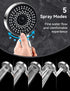 Magichome Shower Head, Upgraded Filter Shower Head High Pressure 5 Modes, Universal Hard Water Filter Shower Head with Extra Replaceable Accessories
